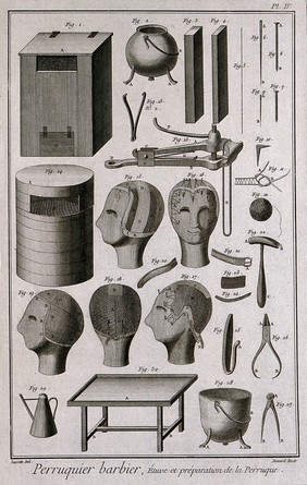 Wig-making equipment. Engraving by R. Bénard after J.R. Lucotte, 1762.