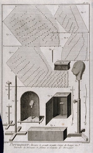 view Wig patterns, boxes and stands. Engraving by R. Bénard after J.R. Lucotte, 1762.