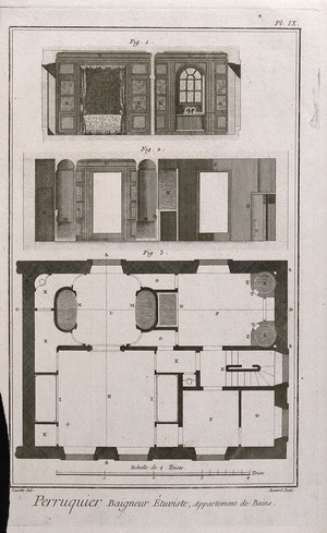 view An apartment of a private bath-house: elevations above and plan below. Engraving by R. Bénard after J.R. Lucotte, 1762.