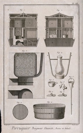 Floating public bath-house: 2 cross-sections of hull above; cross-section of furnace and various bath apparatus below. Engraving by R. Bénard after J.R. Lucotte, 1762.