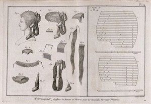 view Various wigs and wig accessories for women, left; two patterns of wigs for men, right. Engraving by R. Bénard.