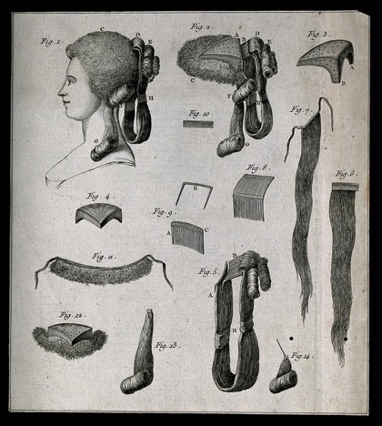 Hair pieces, combs, hair slides and other appliances. Etching.