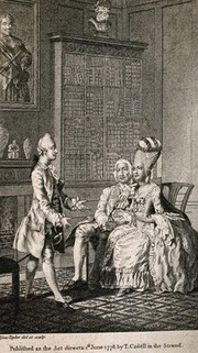 A woman with an extremely high wig seated next to a male companion; they both watch a young man who appears to be acting. Engraving by I. Taylor, 1778, after himself.
