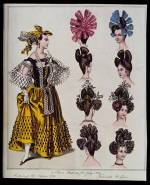 view To the left a woman wearing the Hungarian (?) national costume comprising a lattice patterned tight-fitting bodice, voluminous skirt, wide sleeves and a head-dress; to the right eight heads of women wearing fashionable head-dresses. Coloured engraving.