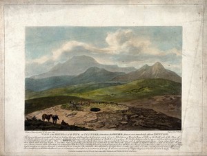 view Mound and pipe after the "Geyser" hot water springs in Iceland have erupted. Coloured engraving by F. Chesham, 1797, after a drawing made in 1789.