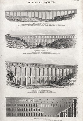 Civil engineering: the Pont Cysylte aqueduct, the aqueduct at Pyrgos, the aqueduct at Roquefavour and the Colosseum at Rome. Engraving.