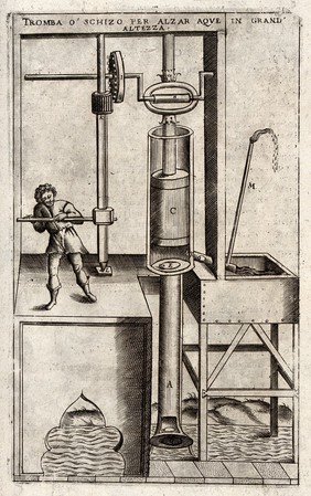 A man operating waterworks. Engraving.