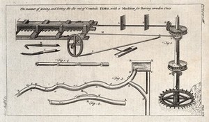 view Conduit pipes and a machine for boring pipes. Etching by T. Jefferys.