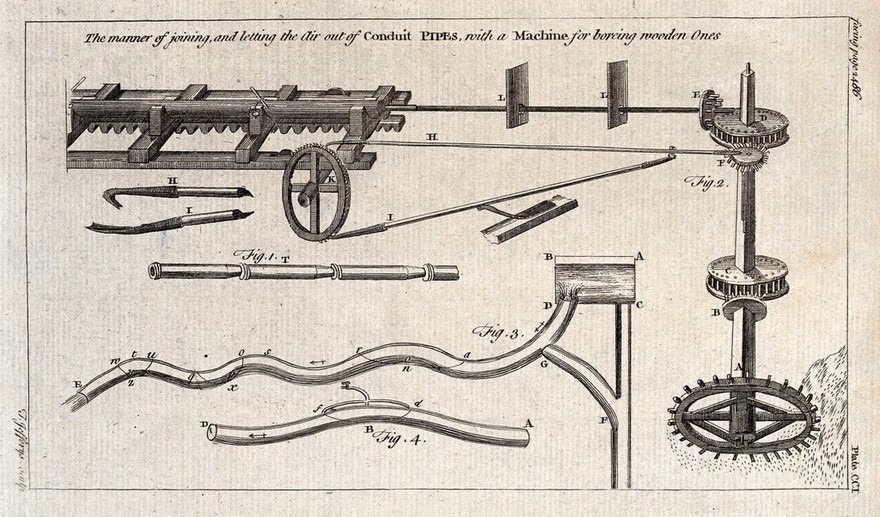 Conduit pipes and a machine for boring pipes. Etching by T. Jefferys.