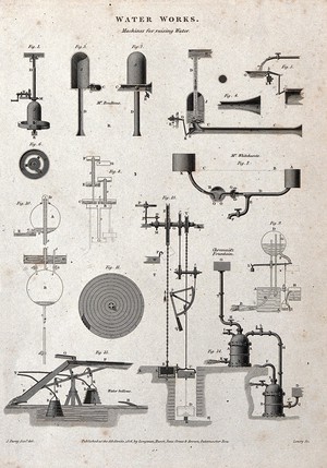 view Various machines for raising water, elevations and cutaway views. Engraving by W. Lowry, 1816, after J. Farey.