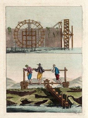 A water-wheel above, three water irrigators below. Coloured aquatint by S. Rossi.