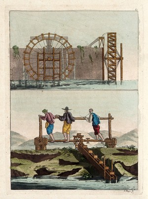 view A water-wheel above, three water irrigators below. Coloured aquatint by S. Rossi.