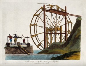 view Machinery used in China for irrigation. Coloured engraving by J. Pass, 1811.