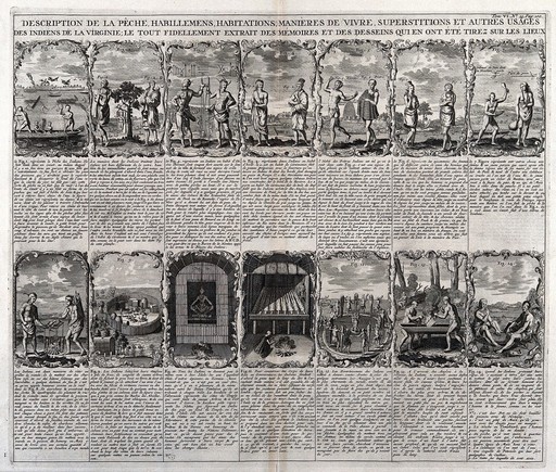 Rococo vignettes of the costumes, customs, dwellings ... of the native Americans living in Virginia. Engraving, 1750/1800.