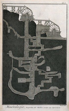 A mine: cross-section of a digging equipment. Etching by Bénard after De La Rue.