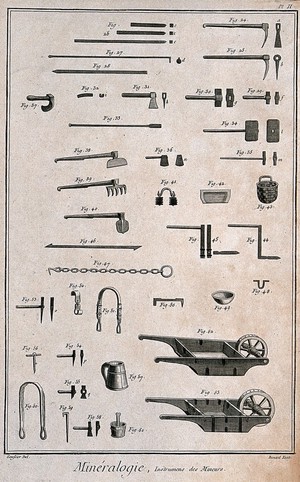 view Instruments of mining equipment. Etching by Bénard after L.J. Goussier.