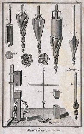 Instruments of mining equipment. Etching by Bénard after L.J. Goussier.