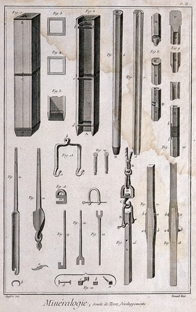 Instruments of mining equipment. Etching by Bénard after L.J. Goussier.
