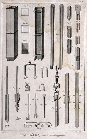 view Instruments of mining equipment. Etching by Bénard after L.J. Goussier.