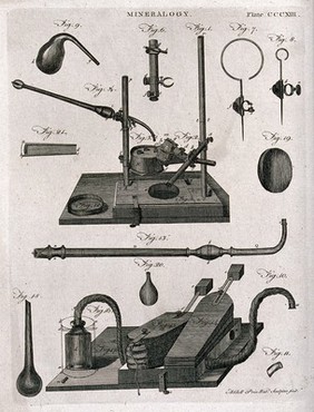 Diagrams illustrating mining implements. Etching by A. Bell.