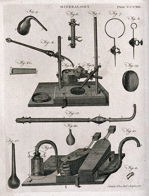 view Diagrams illustrating mining implements. Etching by A. Bell.