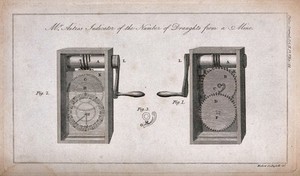 view Two illustrations of a machine for measuring the draughts from a mine. Etching by Mutlow.