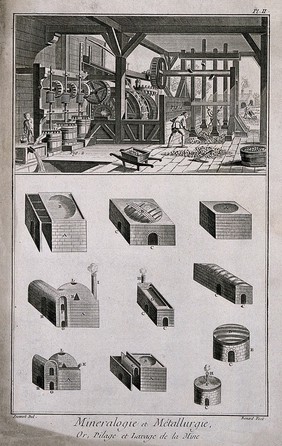 The washing of ore. Etching by Bénard after Prevost.