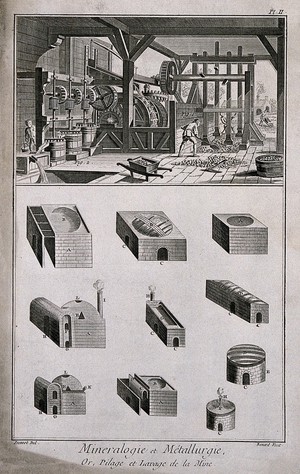 view The washing of ore. Etching by Bénard after Prevost.