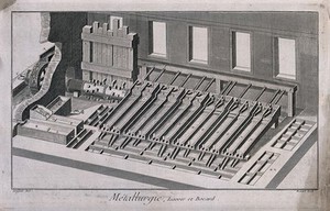 view A machine for washing and crushing ore. Etching by Bénard after L.J. Goussier.