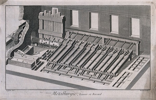 A machine for washing and crushing ore. Etching by Bénard after L.J. Goussier.