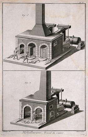 Processing of copper. Etching by Bénard after L.J. Goussier.