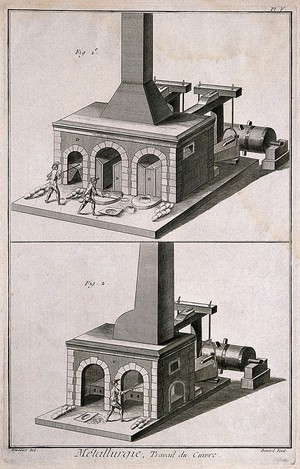 view Processing of copper. Etching by Bénard after L.J. Goussier.