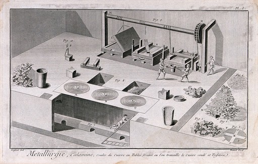 Machinery used in the cooling and processing of copper. Etching by Bénard after Goussier.