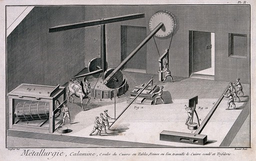 Machinery used in the cooling and processing of copper. Etching by Bénard after Goussier.
