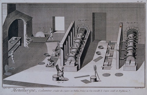 Machinery used in the cooling and processing of copper. Etching by Bénard after L.J. Goussier.