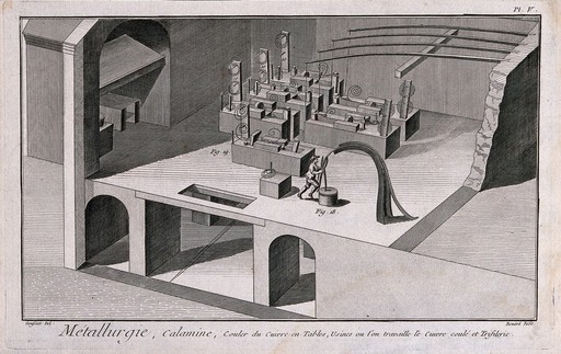 Machinery used in the cooling and processing of copper. Etching by Bénard after Goussier.