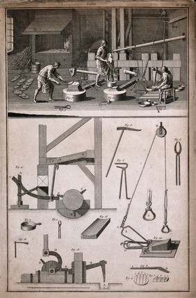 Process of moulding brass with diagrams of the instruments used. Etching.