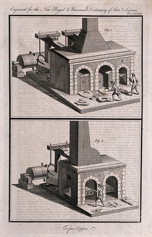 view Sections of a furnace used in the processing of copper. Engraving.