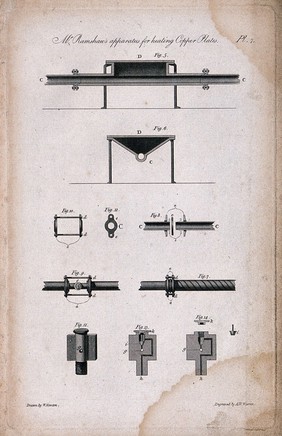 Implements invented by Ramshaw for heating copper plates. Engraving by A. W. Warren after W. Newton.
