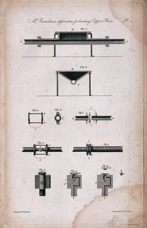 view Implements invented by Ramshaw for heating copper plates. Engraving by A. W. Warren after W. Newton.