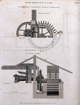 Engineering: cross-sections of the hammer designed by John Smeaton for use in iron manufacture. Engraving by W. Lowry after J. Farey the younger.