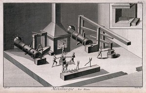 view Furnace used in the processing of iron. Etching by Bénard after L.J. Goussier.