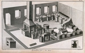 view Processing of iron. Etching by Bénard after L.J. Goussier.