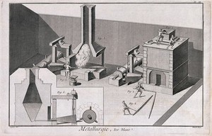 view Furnace used in the processing of iron. Etching by Bénard after L.J. Goussier.