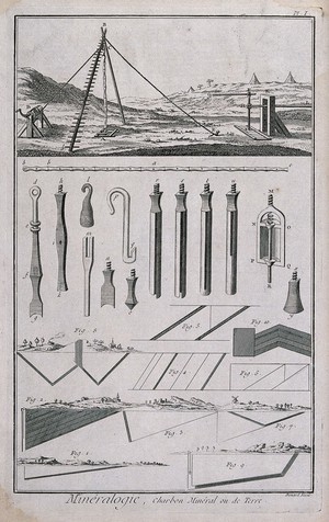 view Coal mining and diagrams of instruments used. Etching by Bénard.