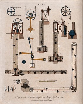 Improved machinery for use working coal mines. Etching by J. Pass.