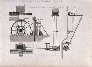 view Machinery designed by Smeaton for extracting coal from the pits. Etching by W. Lowry after J. Farey.