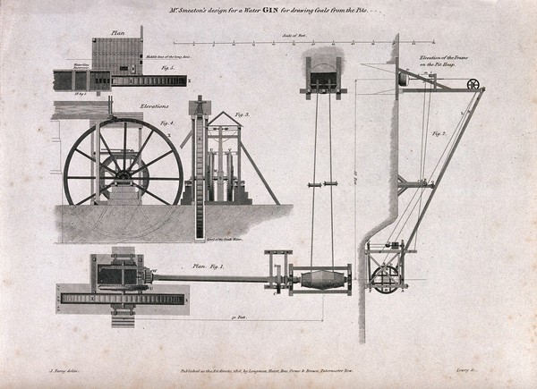 Machinery designed by Smeaton for extracting coal from the pits. Etching by W. Lowry after J. Farey.