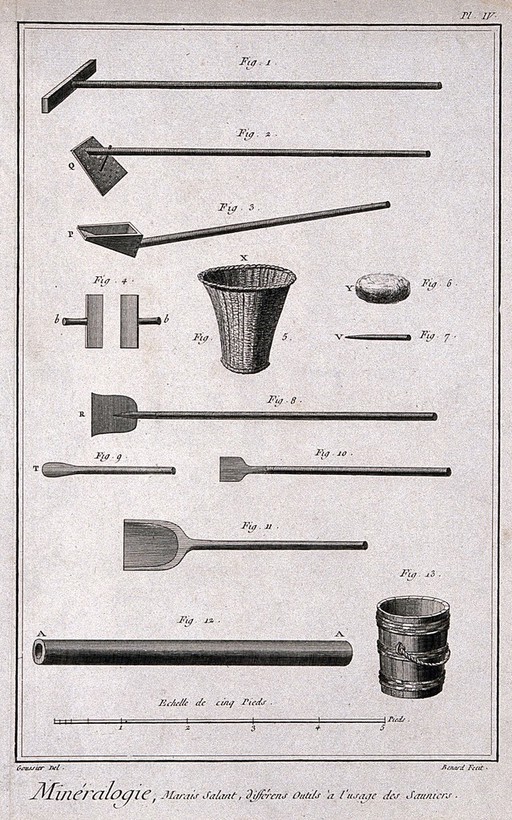 Instruments used in the process of salt extraction. Etching by Bénard after Goussier.