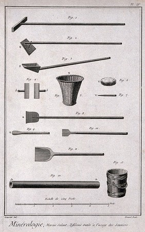 Instruments used in the process of salt extraction. Etching by Bénard after L.J. Goussier.